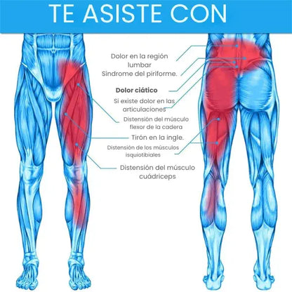 Soporte de cadera Ortopedico para ciática con tecnología de neocompresión