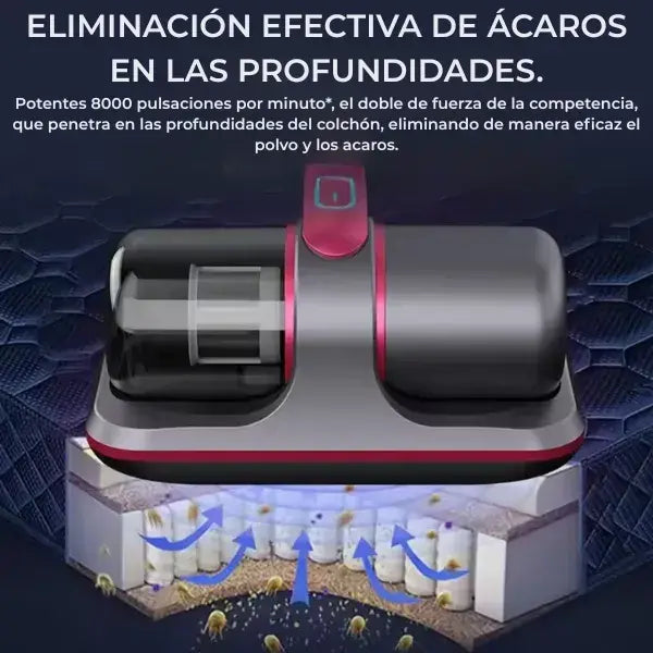 Aspiradora inalambrica anti-Acaros | Alta potencia y succion para uso domesico