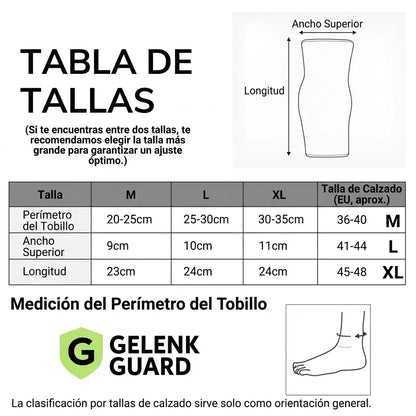 Vendaje de compresión bilateral JointGuard™
